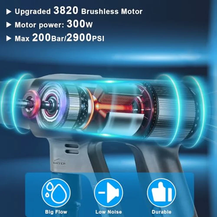 Huhomco Mobiler Akku Hochdruckreiniger 4000mAh, Max 200 Bar/2900 PSI, Tragbar mit Bürstenlosem Motor, 3 Gänge, 6-in-1 Düse für Autowäsche und Bewässerung – Bild 3