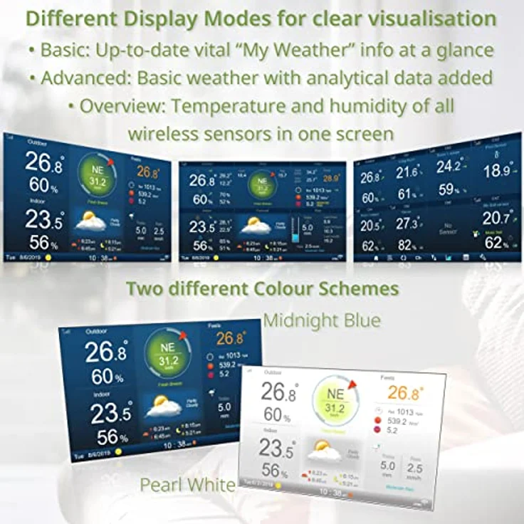 Bresser MeteoChamp 7-in-1 Wetterstation, WLAN mit Solar-Aussensensor und Alarmfunktion, Weiss – Bild 2