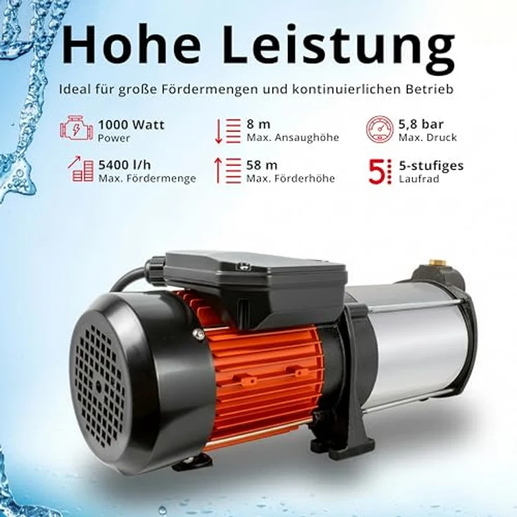 Grafner Premium Kreiselpumpe, mehrstufig, 5400 l/h, 1000 Watt, Edelstahl, Druckpumpe mit 58m Förderhöhe und 8m Ansaughöhe – Bild 2