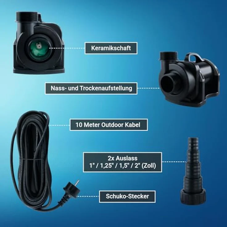 Jebao Teichpumpe zur Trockenaufstellung | 18500l/h | ECO nur 155W | Externe Pumpe | Gartenpumpe | Filterpumpe, schwarz – Bild 6