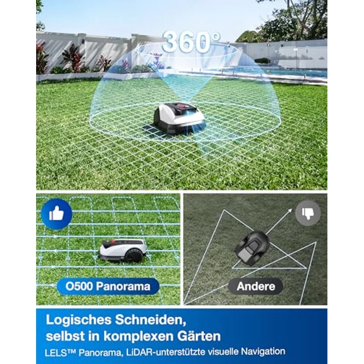 Ecovacs Mähroboter GOAT O500 Panorama mit präziser Navigation, Weiß, One Size – Bild 3