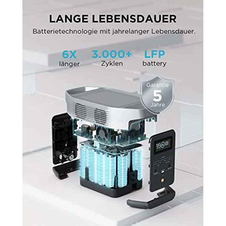 EF ECOFLOW DELTA 2 Tragbare Powerstation 1024Wh, Solar Generator LiFePO4-Batterie, erweiterbarer Kapazität bis zu 3kWh, Schnellladung von 0-80% in 50 Mins, Notstromaggregat für Camping, Wohnmobile – Bild 5