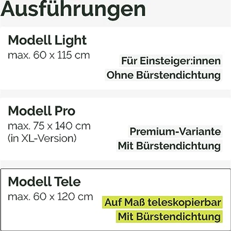 Nematek Lichtschachtabdeckung Tele - Lichtschachtabdeckung Fiberglas, 60 x 120 cm, ohne Sägen – Bild 2