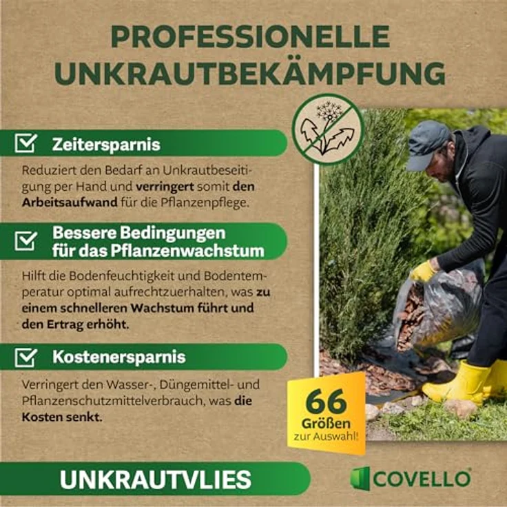 Covello Unkrautvlies 88m² Professional Line, wasserdurchlässiges Gartenvlies mit hoher UV-Stabilisierung, 100g/m², 55m x 1,6m – Bild 2