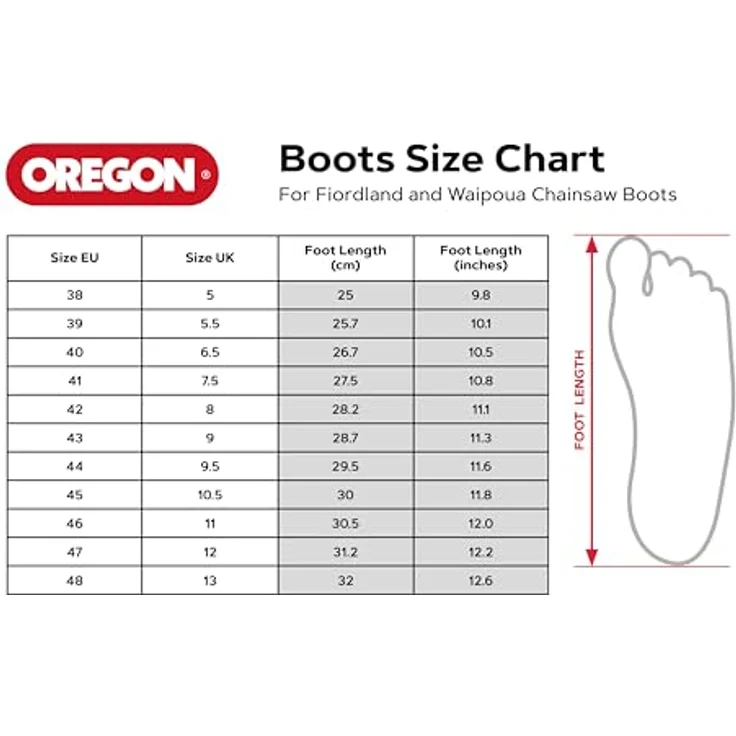 Oregon Schnittschutzstiefel Klasse 2 Fiordland Leder bis 300°C, 295469 Gr. 45 – Bild 8