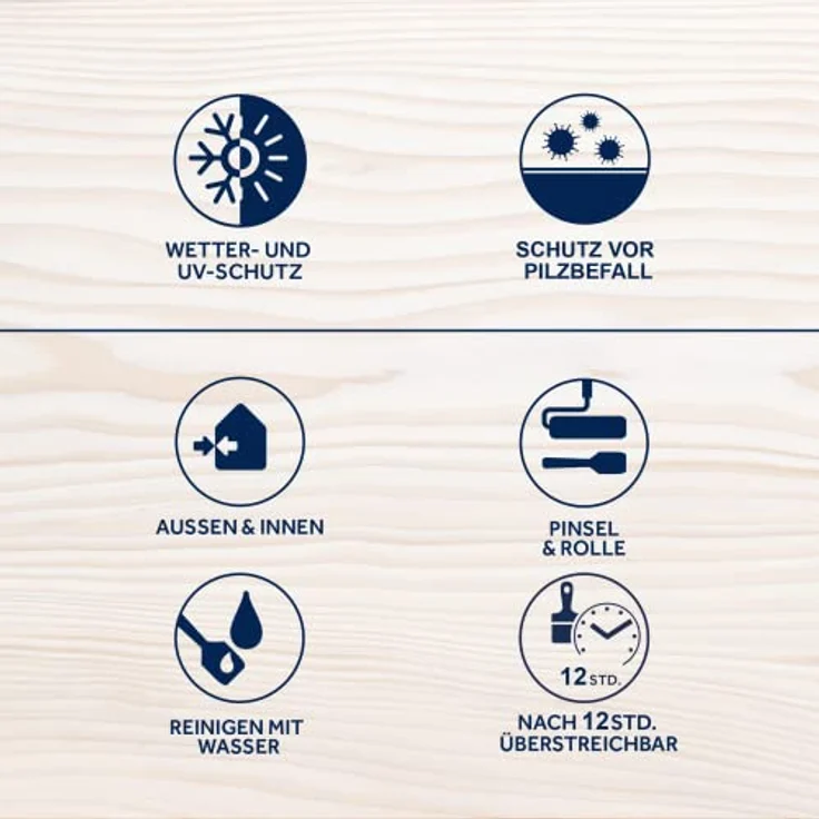 Bondex Wetterschutz Farbe Weiß 2,5 L für 23 m² | Extreme Deckkraft | Hervorragende Witterungsbeständigkeit | seidenglänzend | Wetterschutzfarbe | Holzfarbe – Bild 2