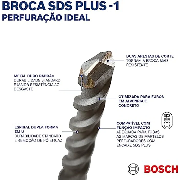 Bosch SDS-Plus S1 Hammerbohrer 8x150x210mm, Betonbohrer für professionelle Anwendungen – Bild 6