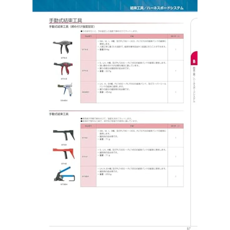 Panduit Kabelbinder-Zange GTS Grau, Schwarz – Bild 12