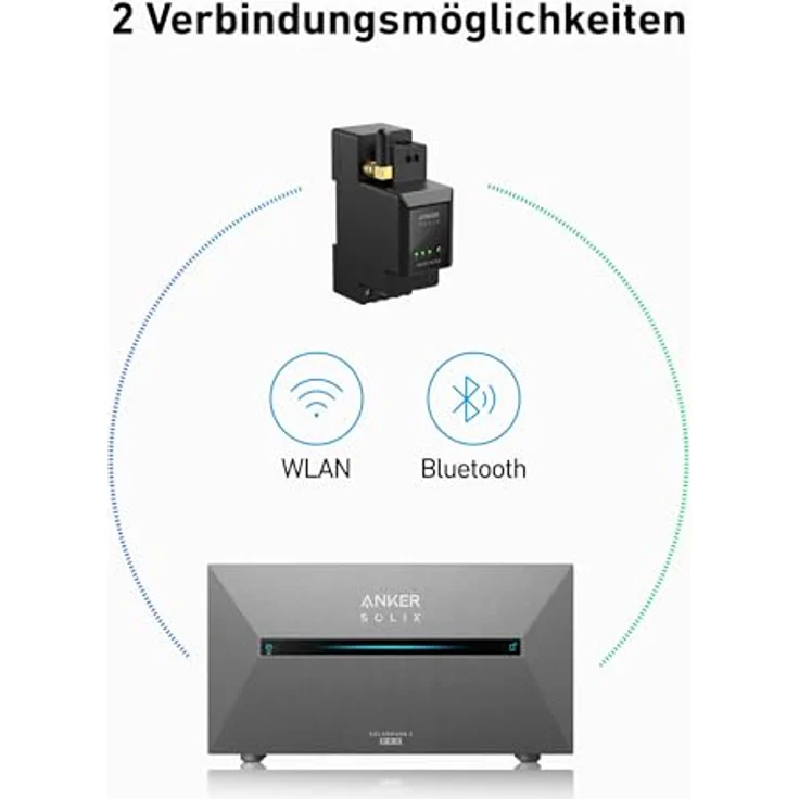 Anker SOLIX Smartmeter Energiekosten-Messgerät, Bluetooth®-Schnittstelle zur Echtzeit-Stromverbrauchsüberwachung, langlebig und strapazierfähig – Bild 4
