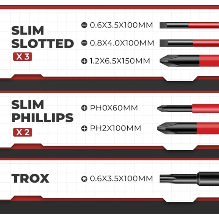 Mustbau Schraubendreher-Set 9 in 1, Magnetisch mit VDE-Prüfung, Profi Schlitz/Kreuz, SlimFix-Dünnstabtechnologie, elektriker Blau – Bild 4