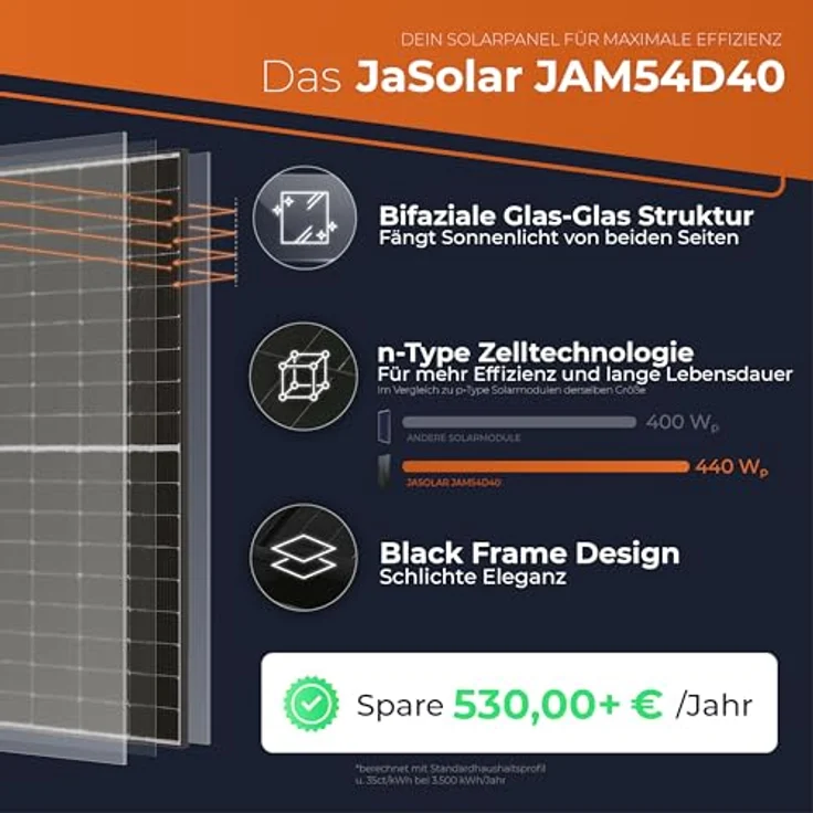 Solarway All In One Speicher Balkonkraftwerk 1760W mit Anker Solix 2 PRO Speicher - 440W Solarmodule - Flachdach Halterung – Bild 8