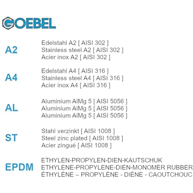 GOEBEL® GO-NUT Blindnietmuttern M4, 250 Stück, Verzinkter Stahl, Senkkopf, Rundschaft, Offenes Schaftende, Ø 5,9 x L 12 mm – Bild 5
