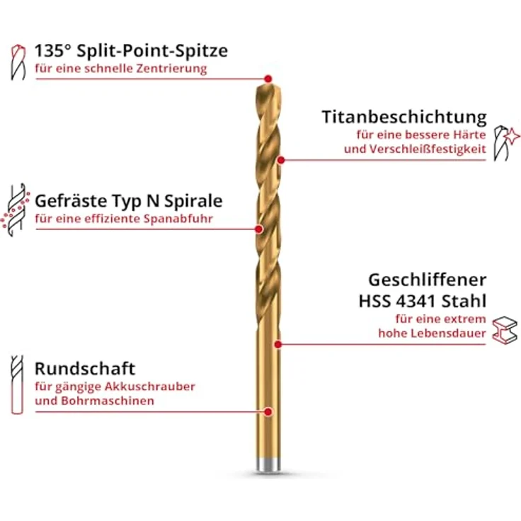 Einhell HSS-G Titan Metallbohrer-Set, 6-teilig mit 135° Split Point Spitze und Aufbewahrungskassette, für Stahl und Aluminium – Bild 2
