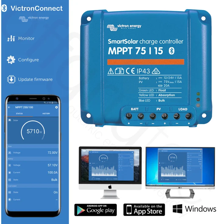 Offgridtec FSP-2 135W Ultra KIT MPPT 15A faltbares Solarmodul – Bild 4