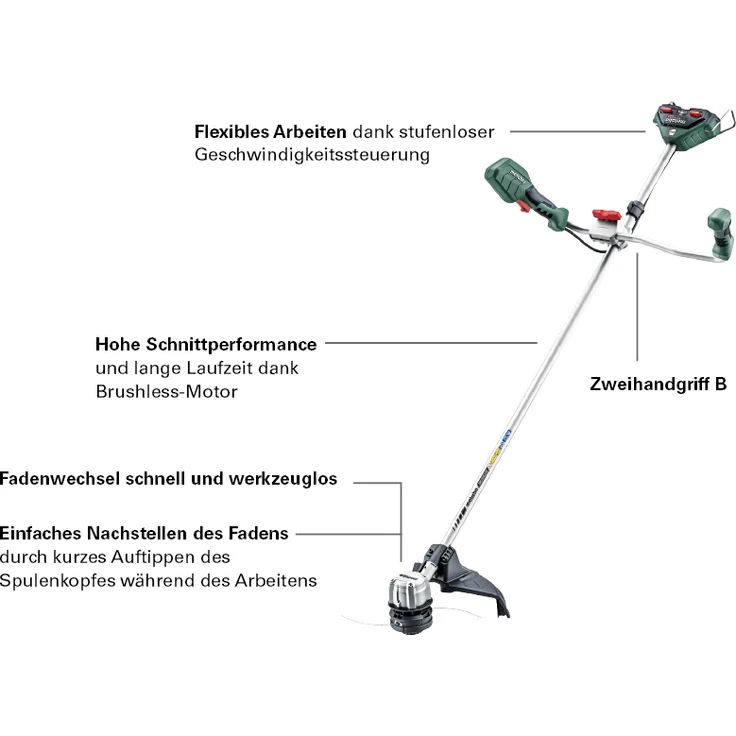 Metabo Akku Freischneider FSB 36-18 LTX BL 40 (2x 18 Volt, Li-Ion, Rasentrimmer mit Zweihandgriff, Schultergurt, Schnittkreis: 40cm, inkl. Doppelfadenspule & Dickichtmesser) ohne Akku und Ladegerät, im Karton – Bild 4