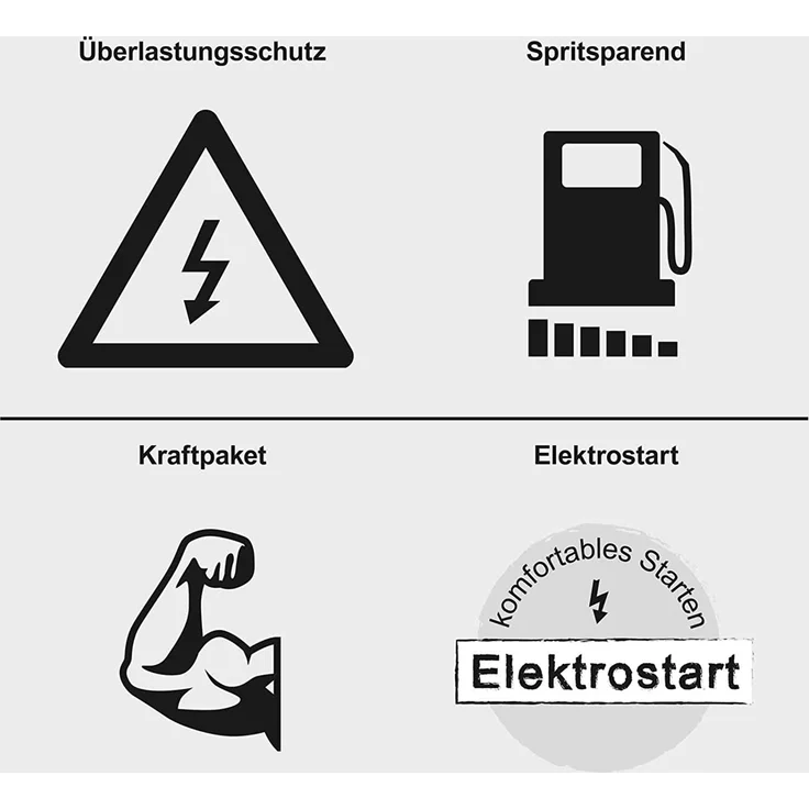 Scheppach Diesel Stromerzeuger Generator DSE5500 Notstromaggregat 230V 400V 5kW – Bild 4