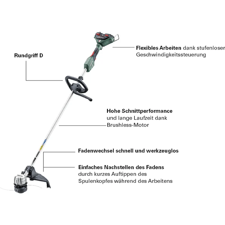 Metabo Akku Freischneider FSD 36-18 LTX BL 40 (2x 18 Volt, Li-Ion, Rasentrimmer mit Rundgriff, Schultergurt, 40cm Schnittkreis, bürstenloser Motor) ohne Akku und Ladegerät, im Karton – Bild 4