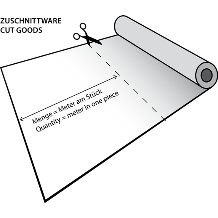 SCHATTIERNETZ 60% 1,5m Br (Meterware) Sonnenschutz Sichtschutz Schattierung – Bild 2