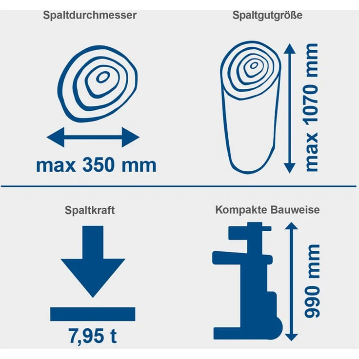 Scheppach Compact 8T Holzspalter stehend | 7,95 Tonnen Spaltkraft 230V 3150W | Meterholz bis 1070mm / max. Ø 350mm | schwenkbarer Tisch für Kurzholz | Hartholz & Weichholz - inkl. Fahrvorrichtung – Bild 7