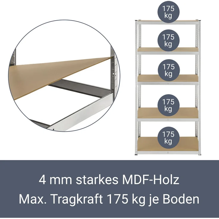 Juskys 2er Set Lagerregal Basic 180 x 90 x 40 cm (21096) – Bild 4