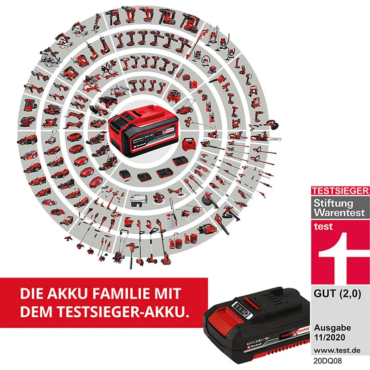 Einhell 2 x Power X-Change PXC Werkzeugakku Twinpack 18 V / 4,0 Ah – Bild 3