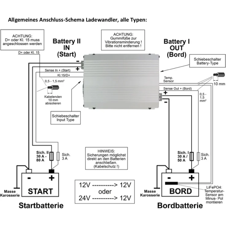 Votronic 3308 VCC 1212-45 IUoU-Li 12V 45A B2B Ladegerät – Bild 2