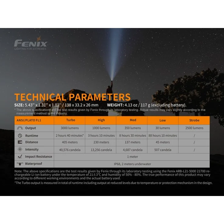 Fenix PD40R V2.0 Taschenlampe LED wiederaufladbar 3000 Lumen - Preisvergleich – Bild 2