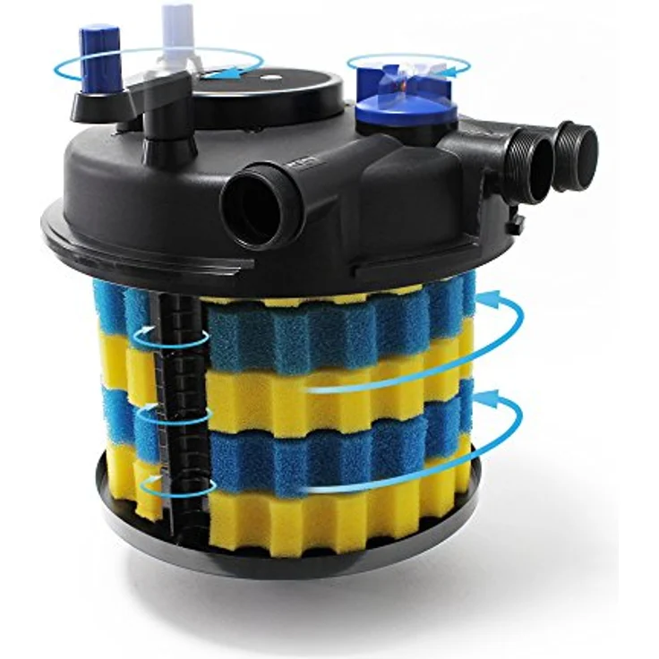 SunSun CPF-10000 Druckteichfilter UVC 11 W 10000 l/h Teich Filter Teichfilter – Bild 4