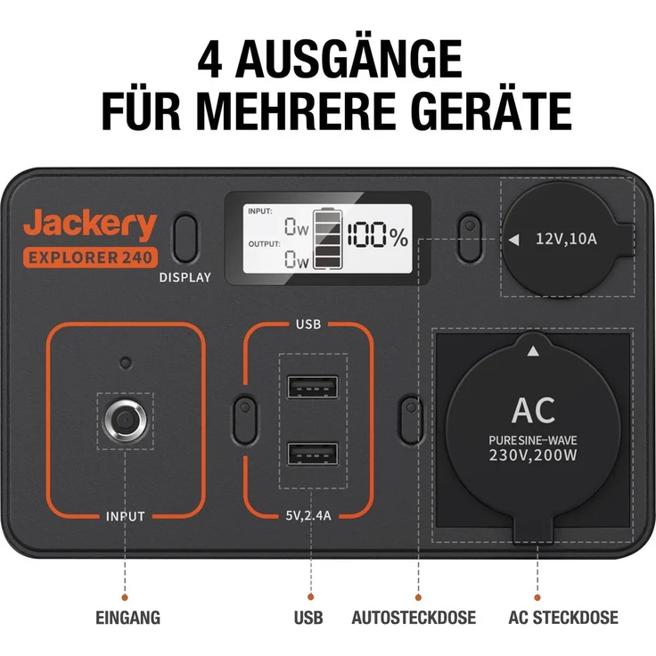 Jackery Tragbare Powerstation Explorer 240, 240 Wh Solargenerator Dauerleistung: 200 W Maximalleistung: 400 W 230 V, 12 V – Bild 3