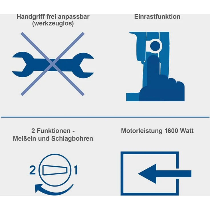Scheppach 3in1 Bohrhammer DH1600Max, Bohren - Schlagbohren - Meißeln, Schlaghammer mit 1600W Leistung, 10 Joule Schlagkraft & 3800 BPM, SDS-Max-Spannsystem, inkl. Koffer, Spitzmeißel, Flachmeißel – Bild 5