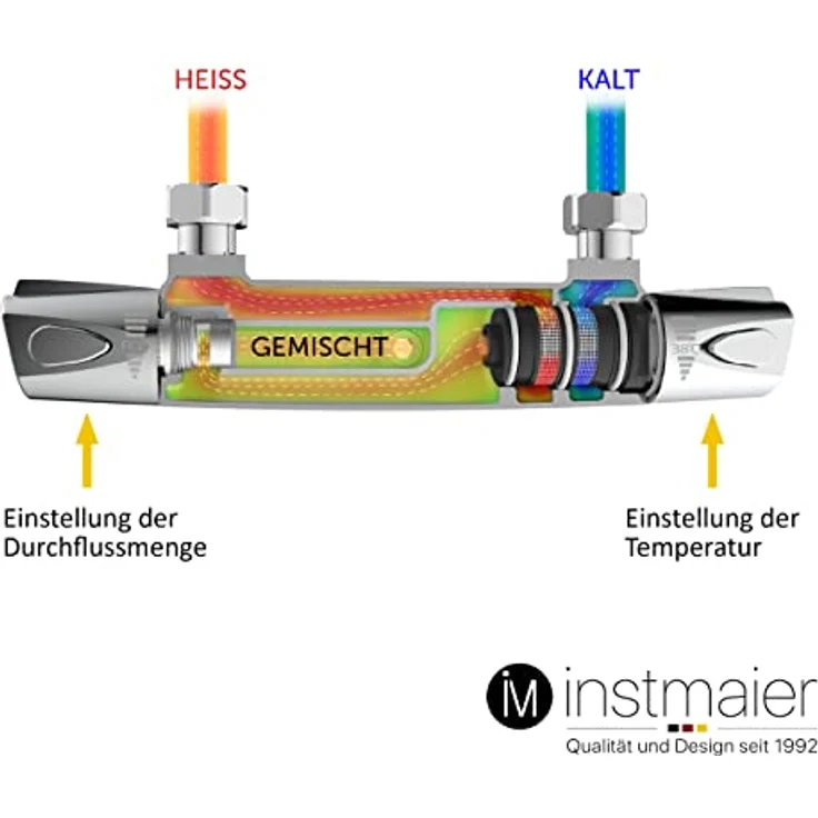 INSTMAIER Duschthermostat T1, Chrom – Bild 3