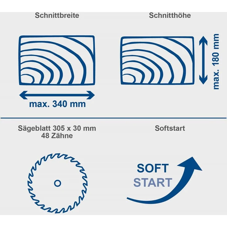 Scheppach Kapp-Zugsäge Gehrungssäge HM305SL mit Laser | XXL-Schnitthöhe max 180mm | Schnittlänge 340mm | Beidseitig 48°neigbarer Sägekopf | 230V 2000W | Ø305mm Sägeblatt | Posaunenauszug & Softstart – Bild 3