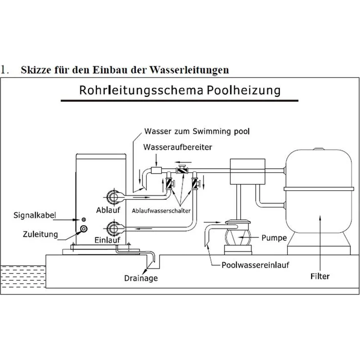 Wärmepumpe OKU Full Inverter Line 17 Pro bis 65m³ COP bis 12.3 – Bild 3