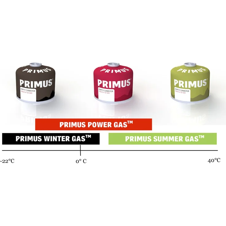 Primus 'Winter Gas' Schraubkartusche – Bild 3