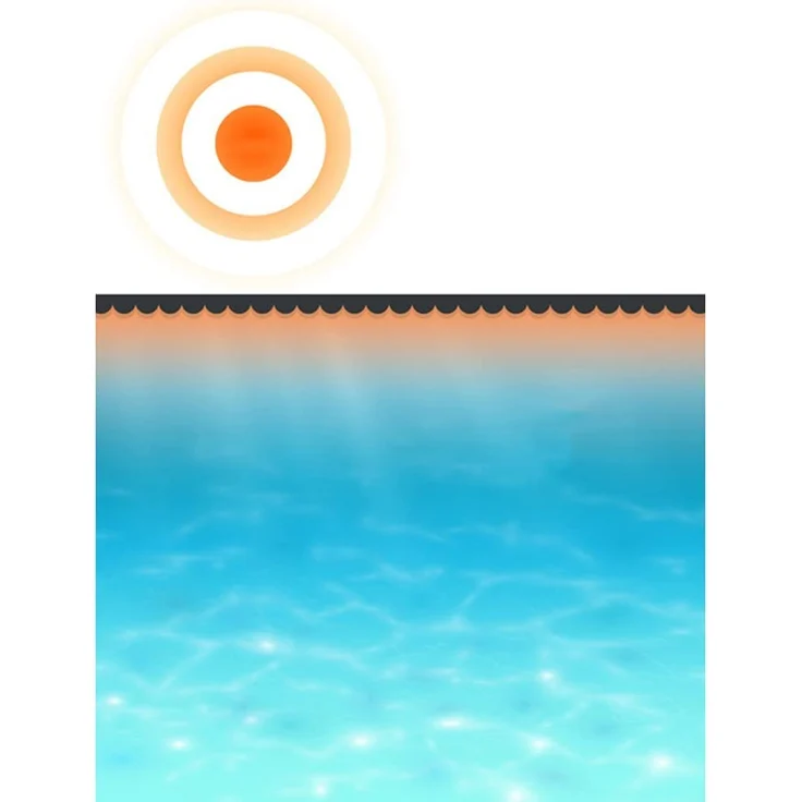 VidaXL Treibende Pool Solarfolie rechtecking 6 x 4 m Pools, Schwarz – Bild 3