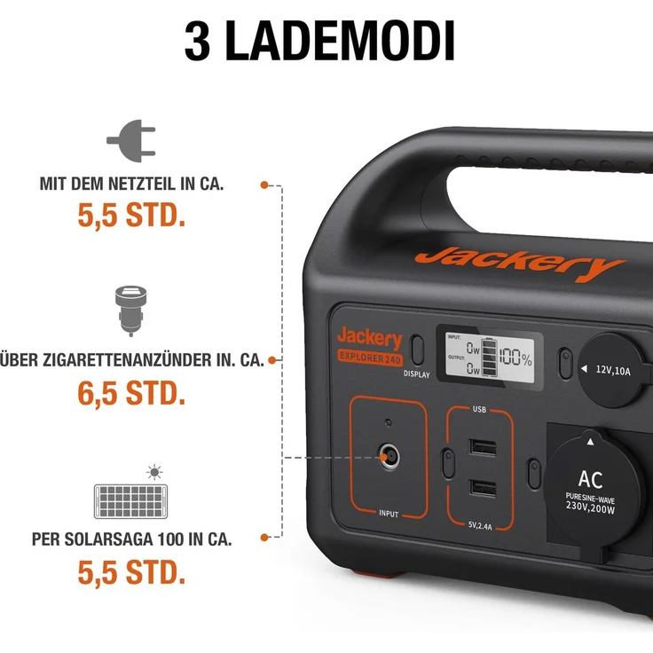 Jackery Tragbare Powerstation Explorer 240, 240 Wh Solargenerator Dauerleistung: 200 W Maximalleistung: 400 W 230 V, 12 V – Bild 4