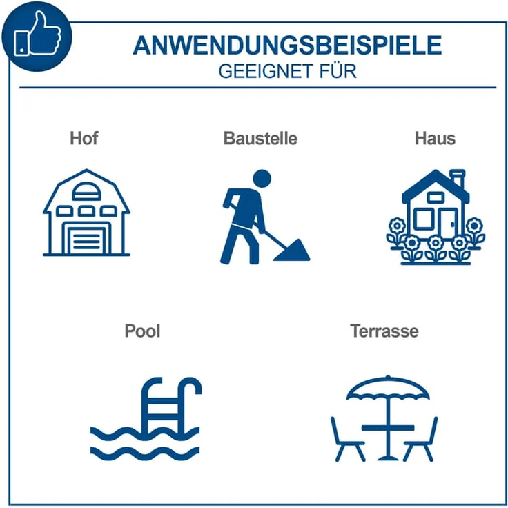 Scheppach Hochdruckreiniger HCE2400 mit 8-TLG. Zubehör | 5m Schlauch | 180bar | 230V 2400W | max. Fördermenge: 408 l/h | Ansaugfunktion | langlebige Aluminium Pumpe | inkl. Reinigungsmitteltank – Bild 5