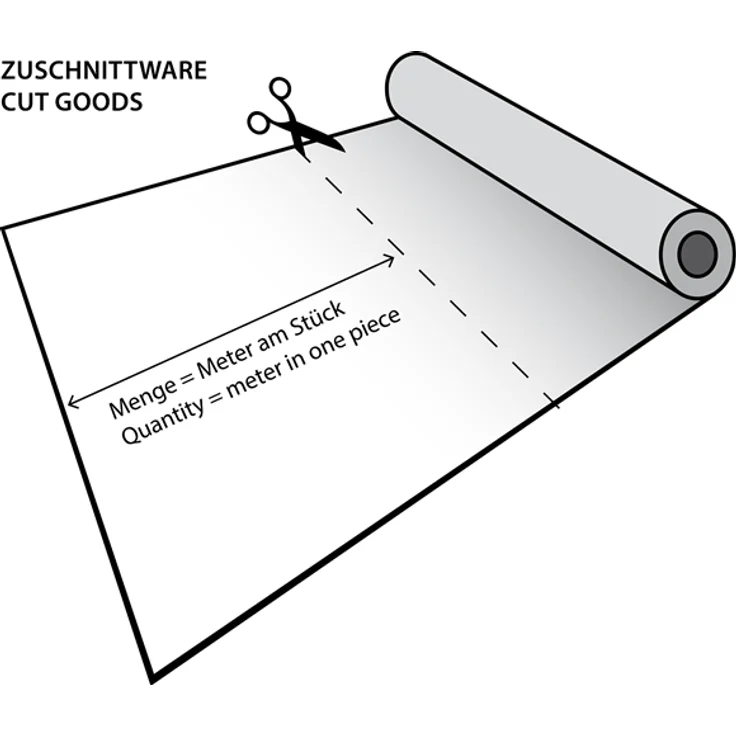 HaGa Gitterfolie In 1,5M Breite (Meterware) Für Gewächshausbau Folientunnel – Bild 2