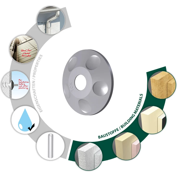 TOX Montagezange Acrobat Speed Plus BL – Bild 3