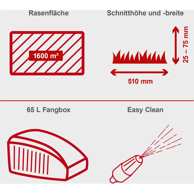 Scheppach MS173-51 Benzin Rasenmäher mit Antrieb - 51cm Schnittbreite | Reinigungsfunktion | 65 Liter Fangkorb | Stahlgehäuse | 7-stufige Höhenverstellung | Mulchfunktion | Seitenauswurf | Radantrieb – Bild 9