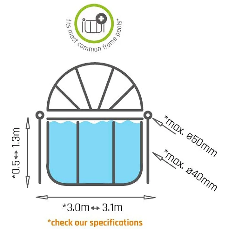 EXIT Swimming Pool Sonnendach, Abdeckhaube Ø 300 cm klappbar, Poolüberdachung 0,16 mm Folienstärke, rund mit Stahlrohr – Bild 5