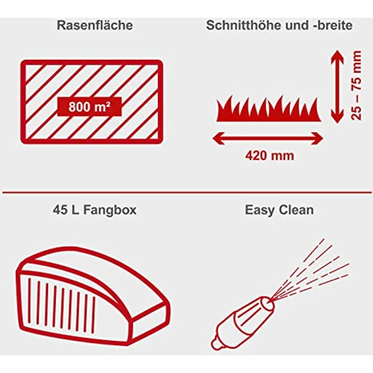 Scheppach MP132-42 Benzin Rasenmäher 42 cm Mäher Motormäher Gartenmäher Grasmäher, 42 cm Schnittbreite, 45 l Fangkorbvolumen – Bild 6