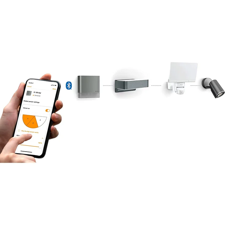 Steinel Bewegungsmelder IS 180 digi weiß, 180° Erfassung, Reichweite Sensor 8 m, 3 digital einstellbare Erfassungszonen, Bluetooth Mesh – Bild 7