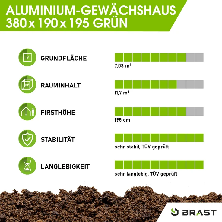 BRAST Gewächshaus Aluminium 380x190x195cm Grün mit Fundament rostfrei TÜV geprüft Alu Treibhaus Glashaus Tomatenhaus – Bild 6