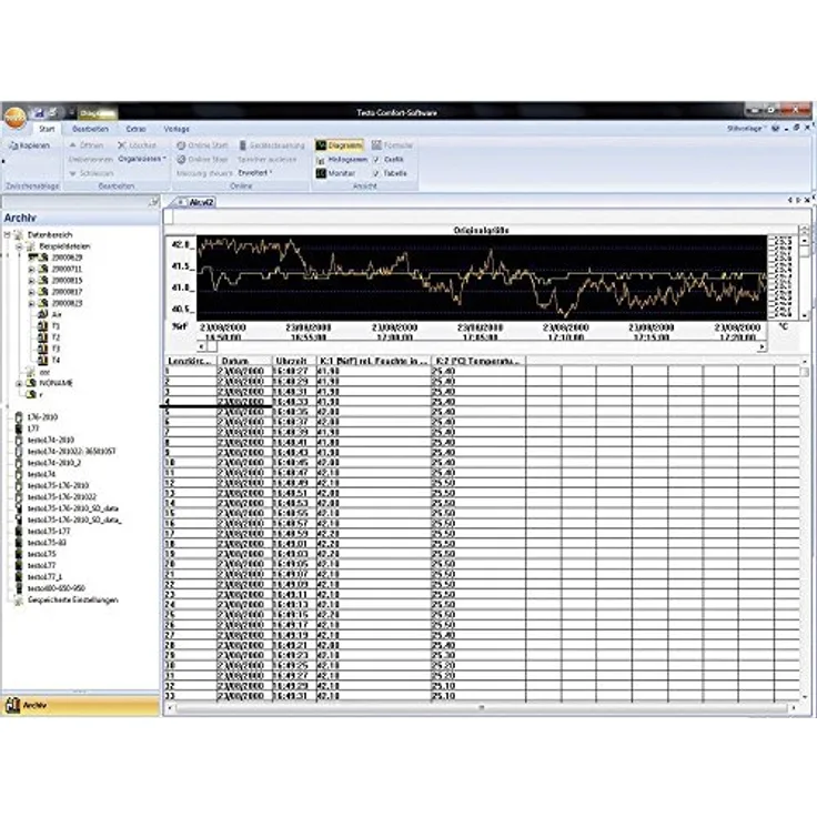Testo Comsoft 4 Professional Mess-Software Passend für Marke (Messgeräte-Zubehör) testo