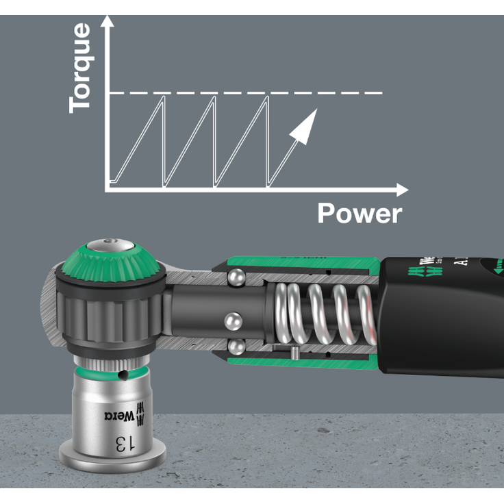 Wera Drehmomentschlüssel 1/4" Safe-Torque Set A1 & Set A2 2-12 Nm inkl. Tasche, Version: Safe-Torque A 1 Set – Bild 4