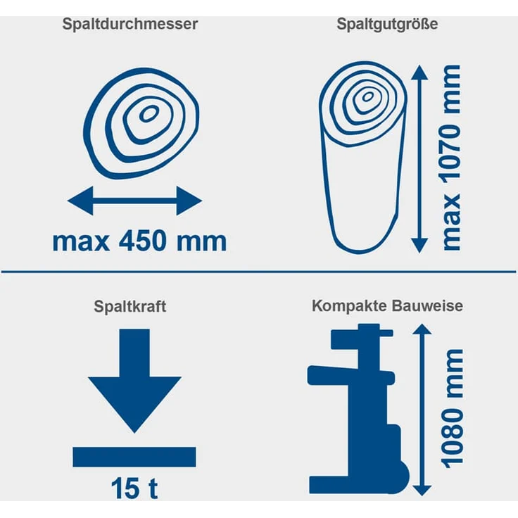 Scheppach Compact 15T Holzspalter stehend, 15 Tonnen Spaltkraft 400V 3500W, Meterholz bis 1070mm / max. Ø 450mm, schwenkbarer Tisch, Hartholz & Weichholz - inkl. Fahrvorrichtung – Bild 7