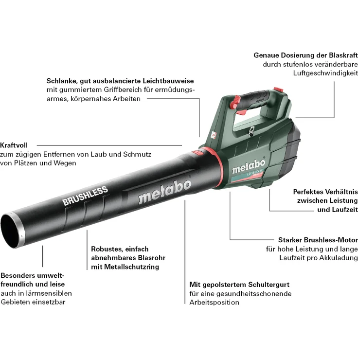 Metabo Akku Laubbläser LB 18 LTX BL (18 Volt, Li-Ion, Tragegurt, gummierter Griff, 150 km/h Luftgeschwindigkeit, bürstenloser Motor) inkl. 2x 5,2 Ah Li-Ion Akku und Ladegerät ASC 55 – Bild 4