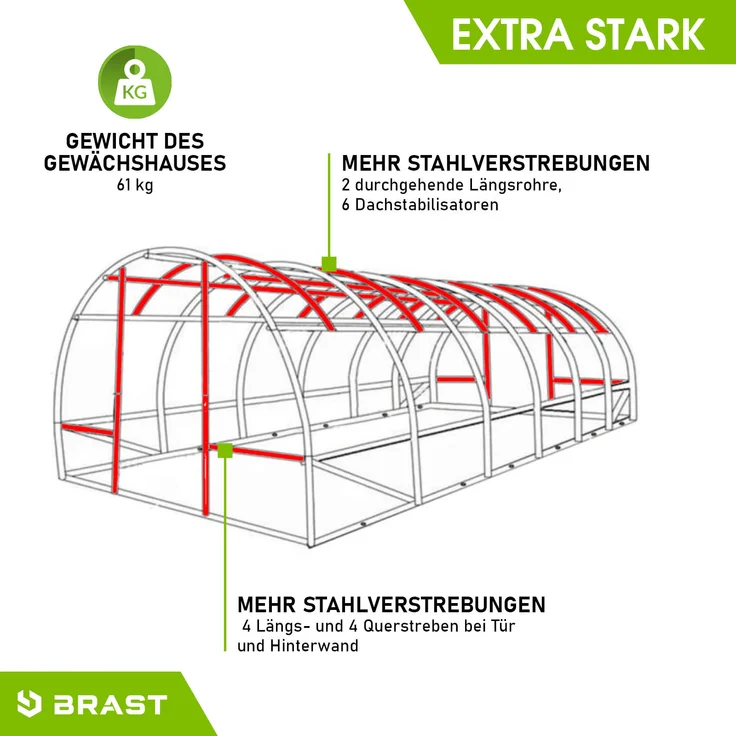 BRAST Gewächshaus Foliengewächshaus 300x600cm inkl. 4 Erdanker mit Stahlfundament aufrollbare Seitenwände schwere Qualität Folie 175g/m² – Bild 8