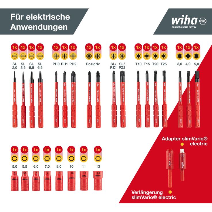 Wiha Elektriker Werkzeug Set slimVario® electric (43465) 32-tlg. I Bits + Steckschlüsselsätze + Schraubendrehergriffe I gemischt in Werkzeugtasche – Bild 6